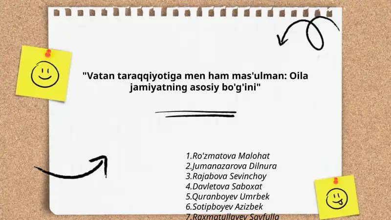 Vatan taraqqiyotiga men ham mas'ulman: Oila jamiyatning asosiy bo'g'ini