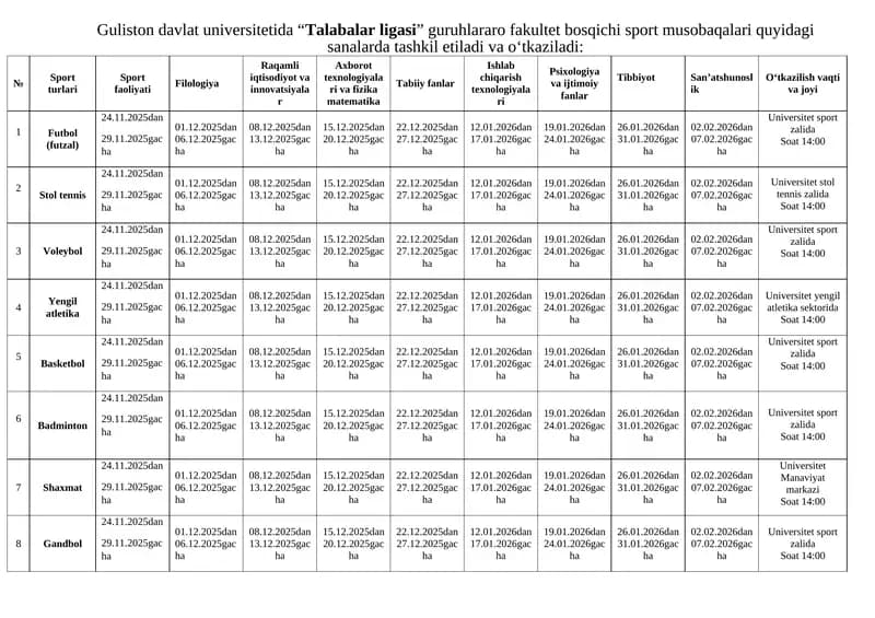 “Talabalar ligasi” Sport musobaqalari