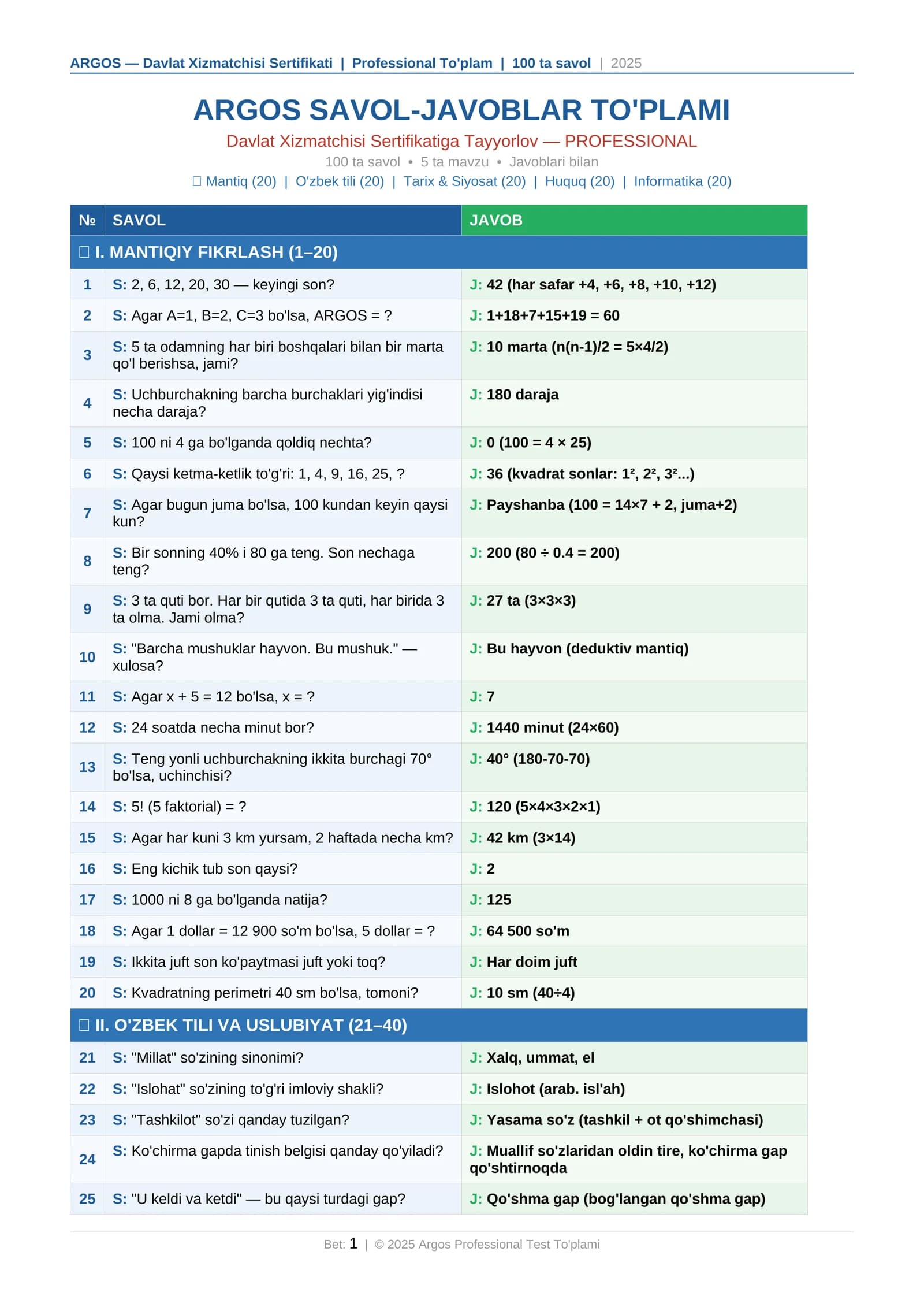 ARGOS Savol-Javoblar To'plami | 100 ta savol | Professional daraja | Davlat Xizmatchisi Sertifikati