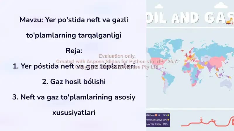 Yer po'stida neft va gazli to'plamlarning tarqalganligi