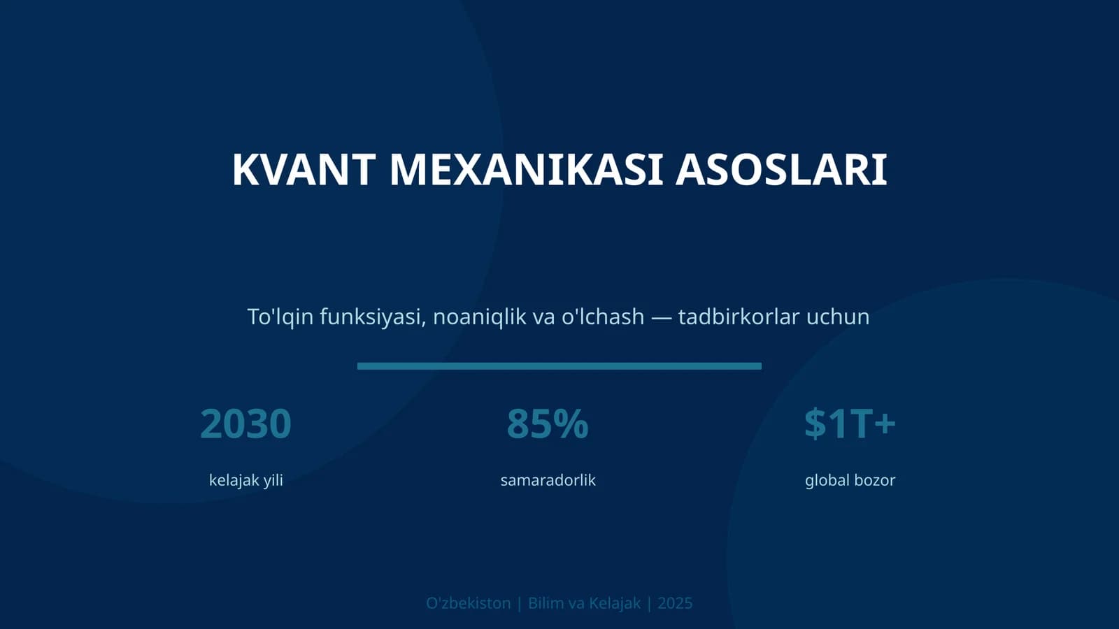 KVANT MEXANIKASI ASOSLARI