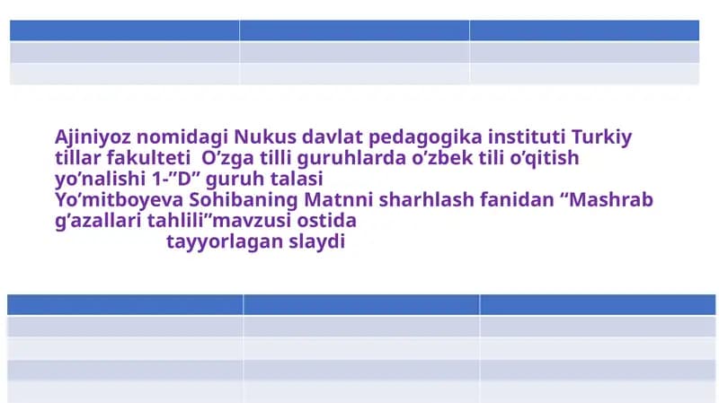 Mashrab g’azallari tahlili