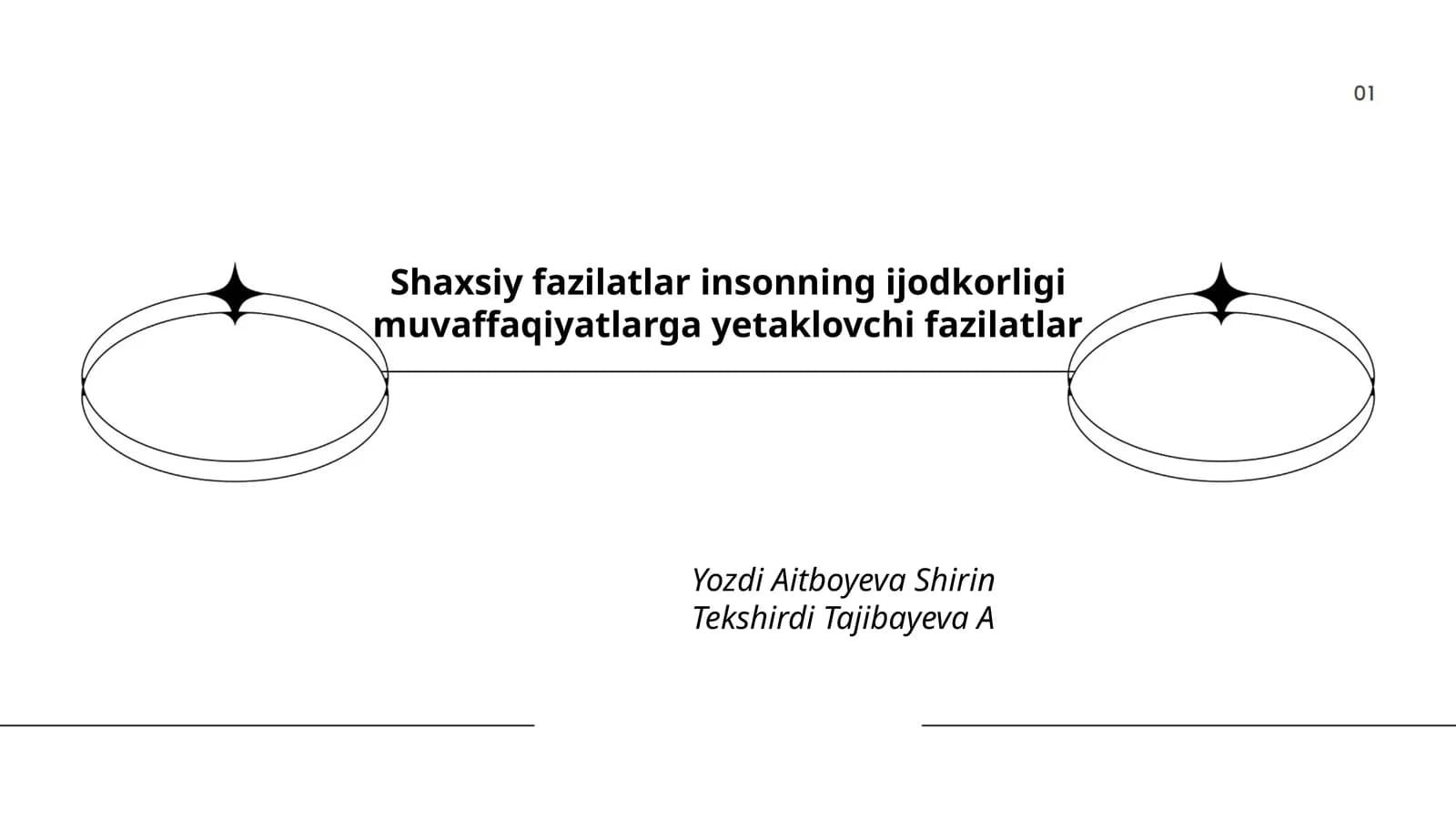 O'zini anglash