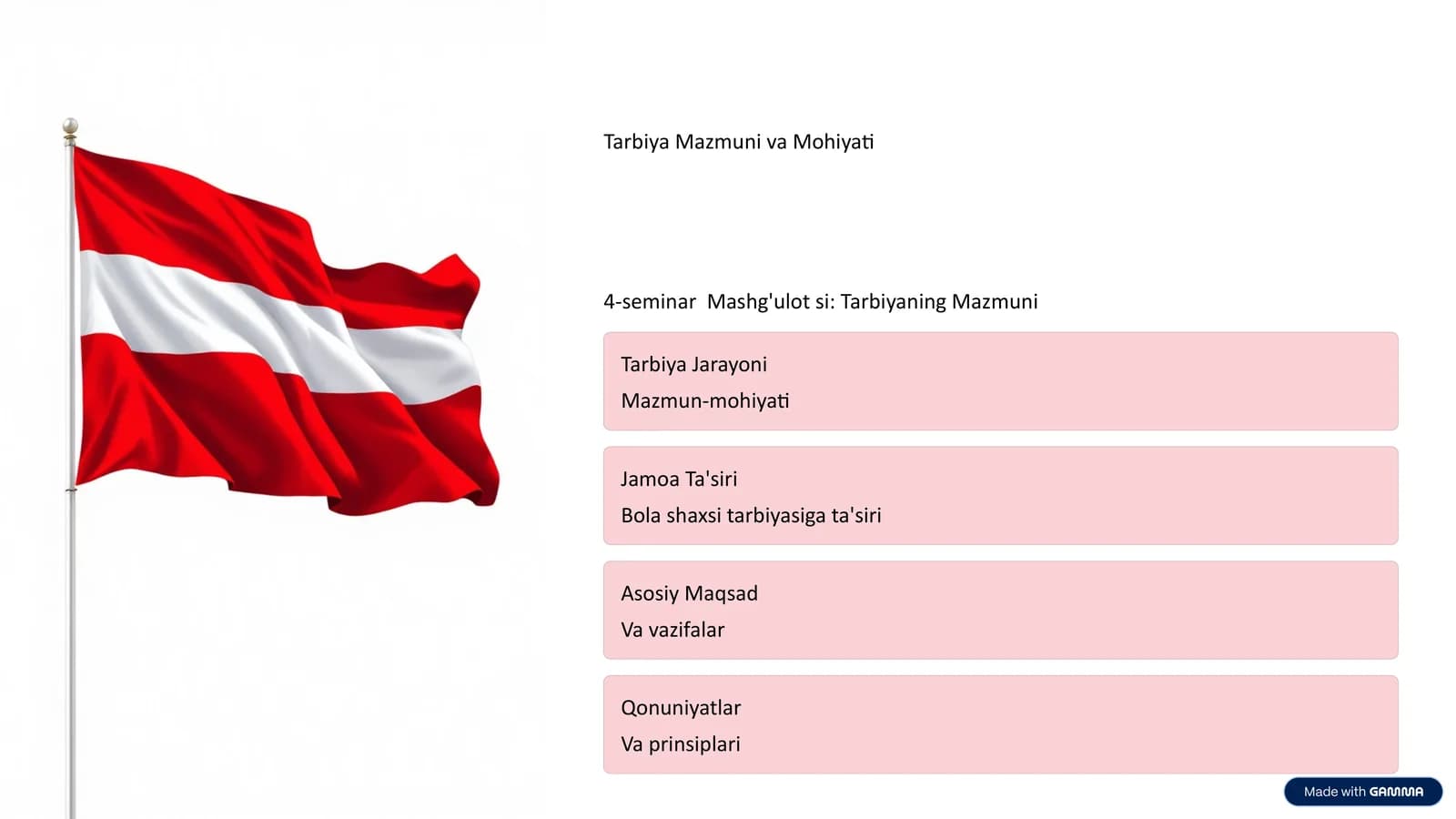 Tarbiya Mazmuni va Mohiyati