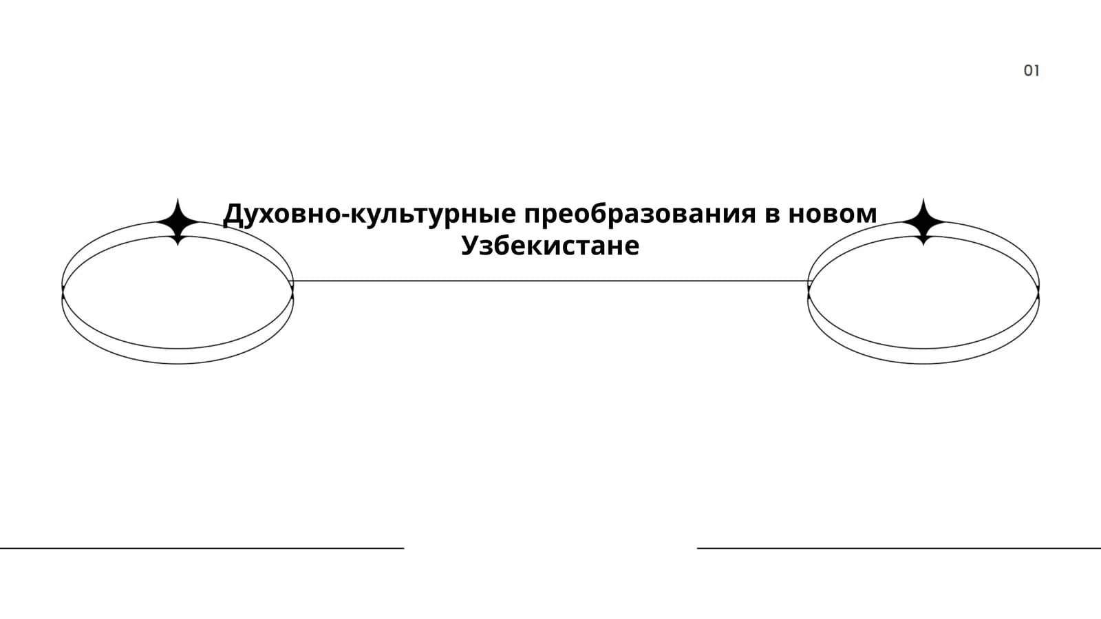 Духовно-культурные преобразования в новом Узбекистане
