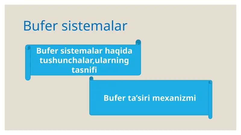 Bufer sistemalar