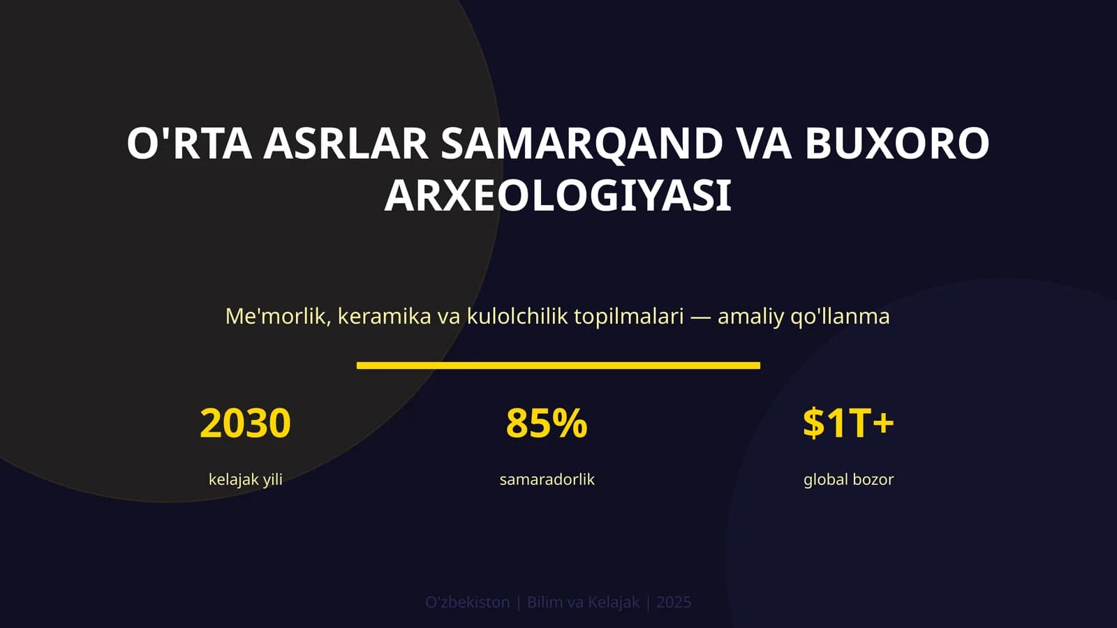 O'RTA ASRLAR SAMARQAND VA BUXORO ARXEOLOGIYASI