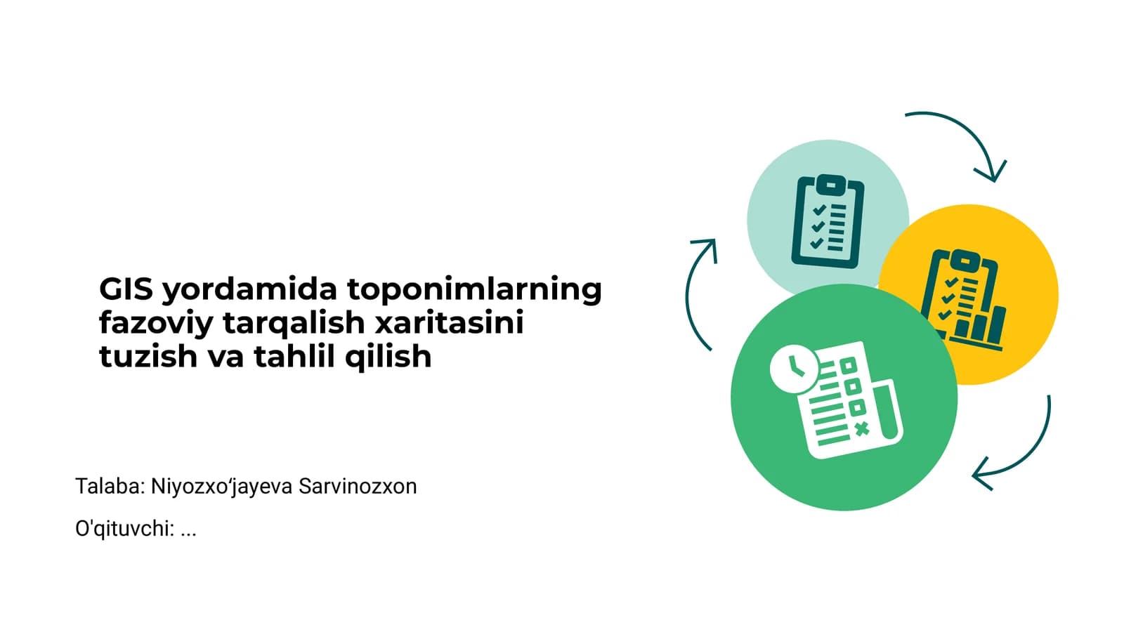 Toponimlarning fazoviy tarqalish xaritasi