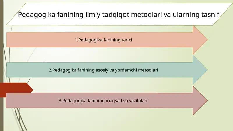 Pedagogika fanining ilmiy tadqiqot metodlari va ularning tasnifi