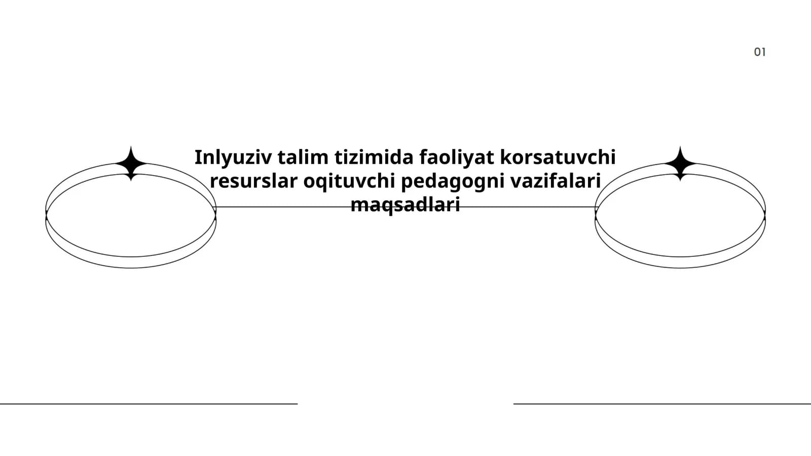 Inklyuziv ta'limda pedagogning roli