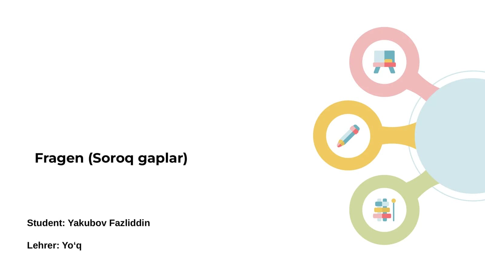 Fragen (Soroq gaplar)