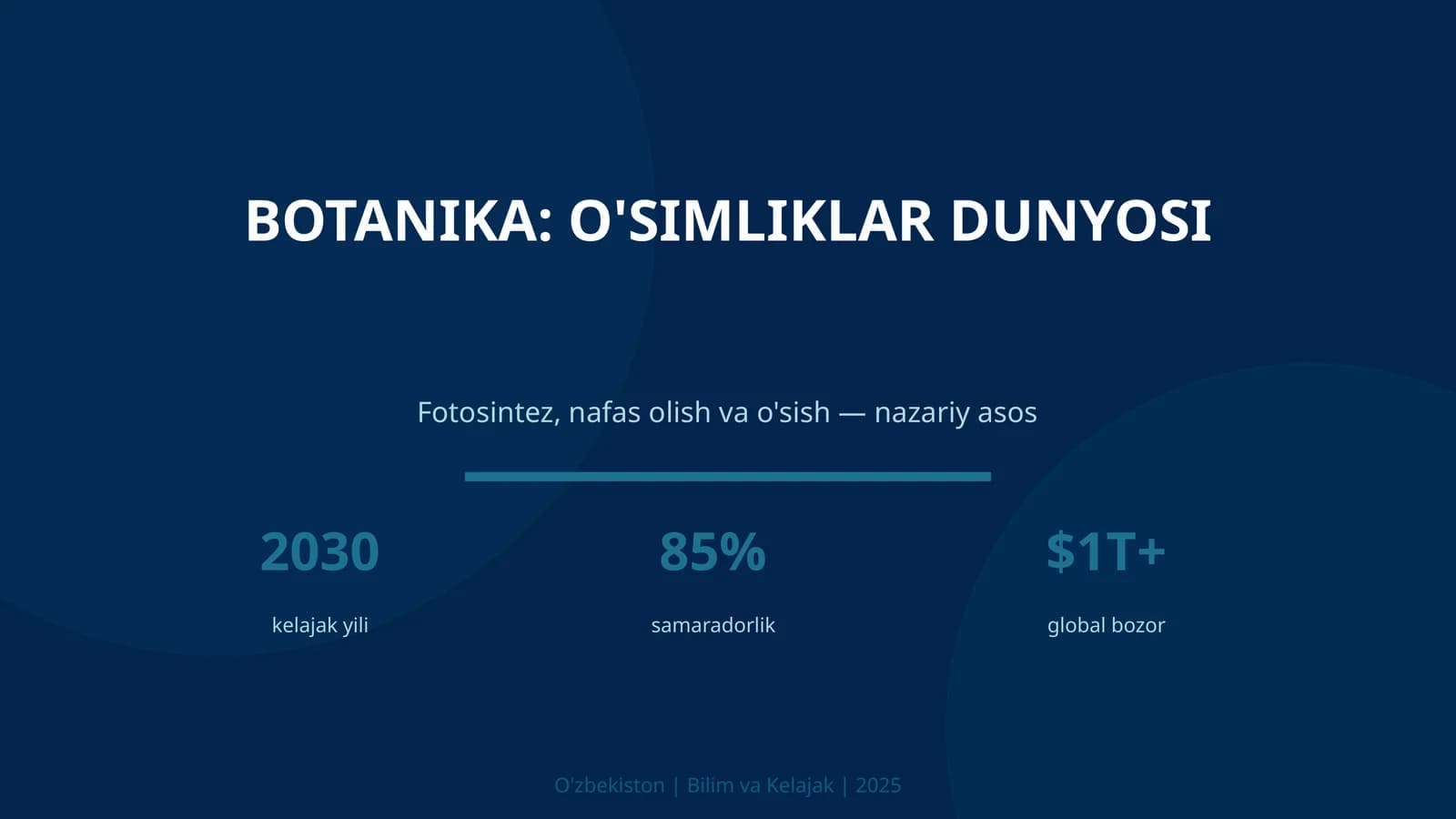 Botanika: O'Simliklar Dunyosi