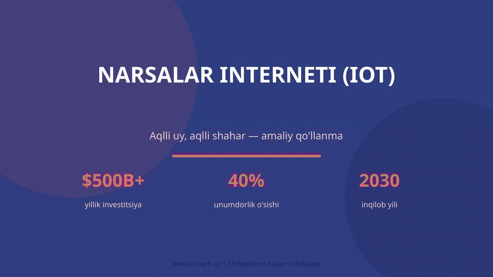 NARSALAR INTERNETI (IOT)