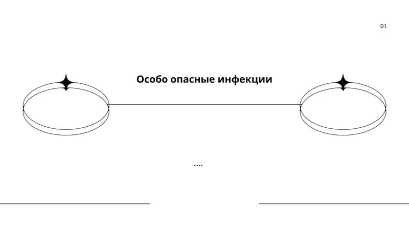Особо опасные инфекции