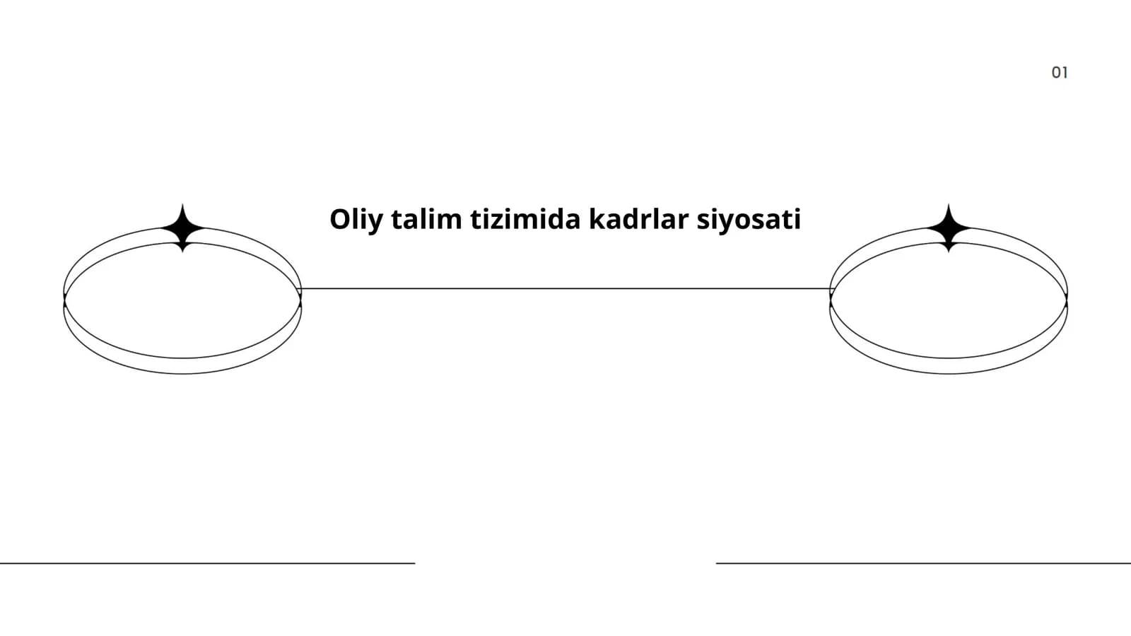 Oliy talim tizimida kadrlar siyosati
