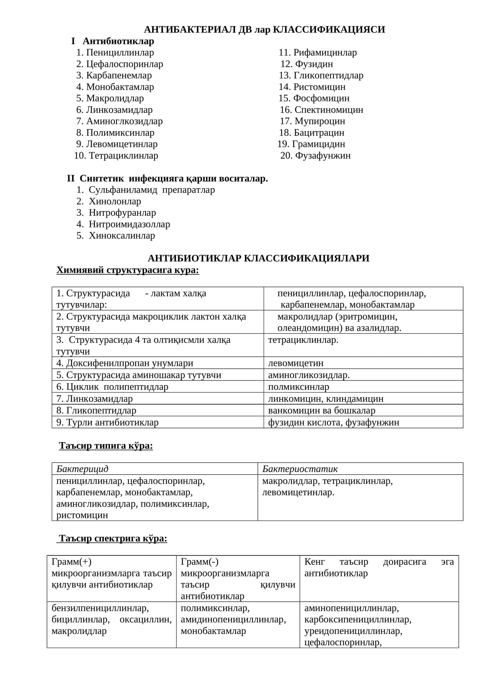 АНТИБАКТЕРИАЛ ДВ лар КЛАССИФИКАЦИЯСИ