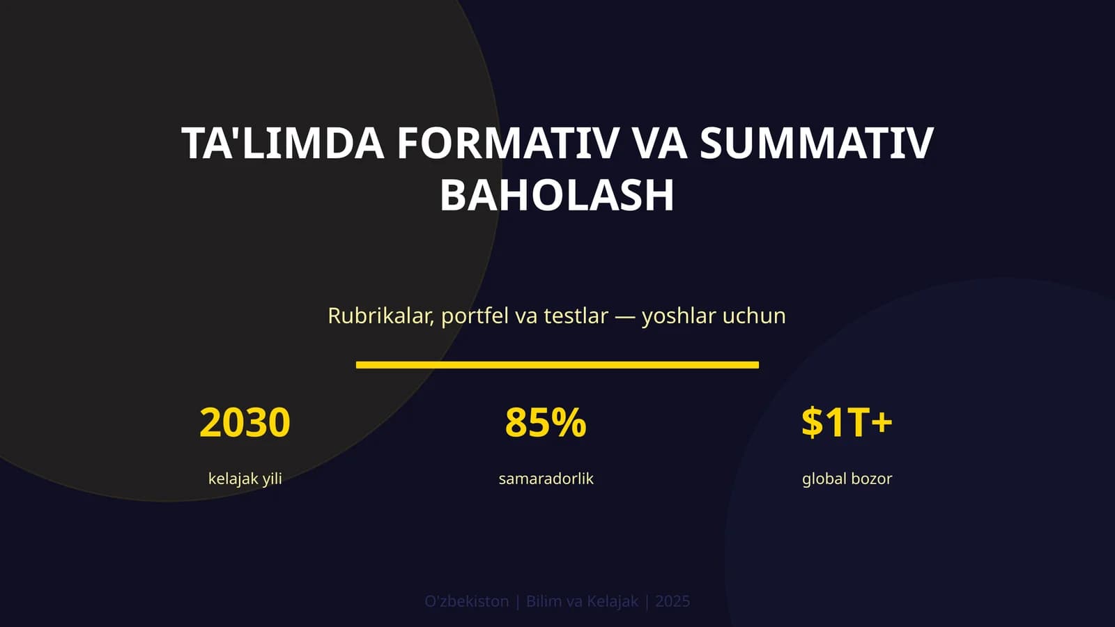 Ta'limda formativ va summativ baholash