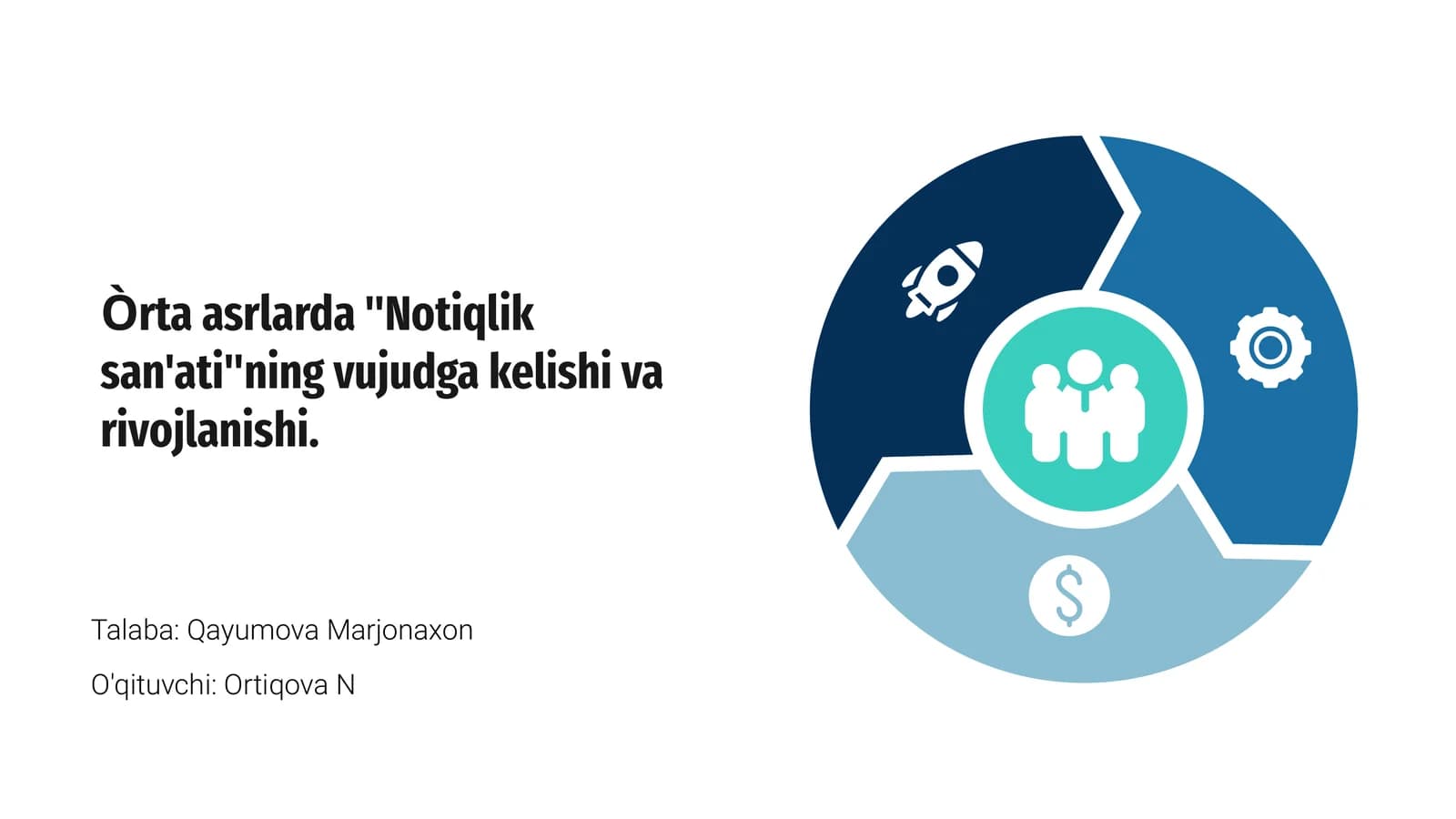 Notiqlik san'ati