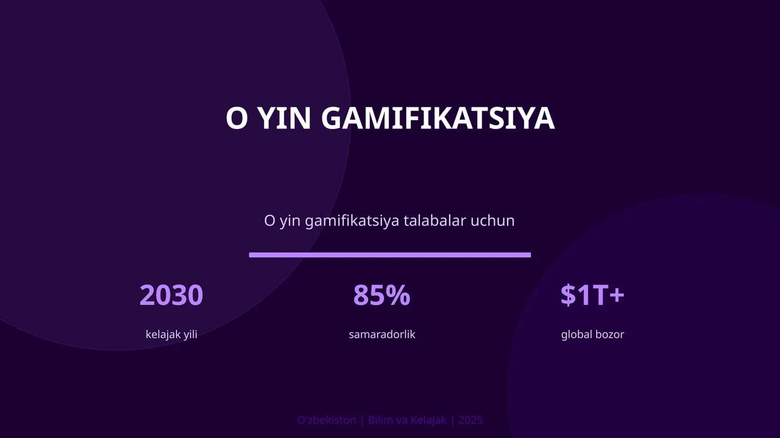 O yin gamifikatsiya