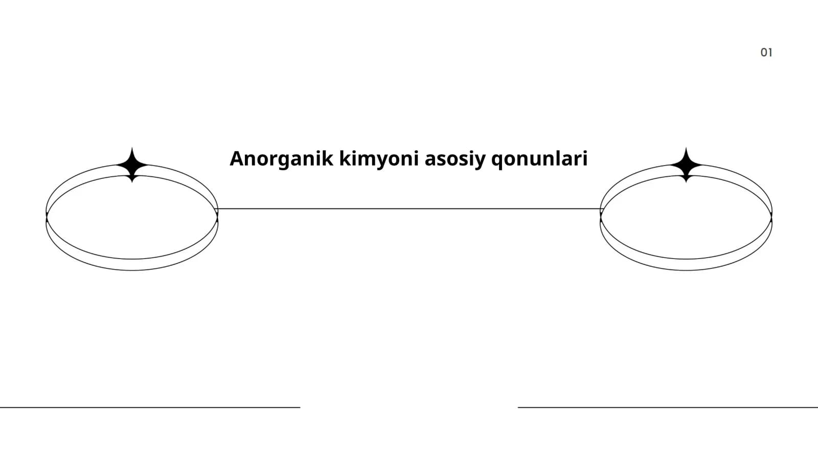 Anorganik kimyoni asosiy qonunlari