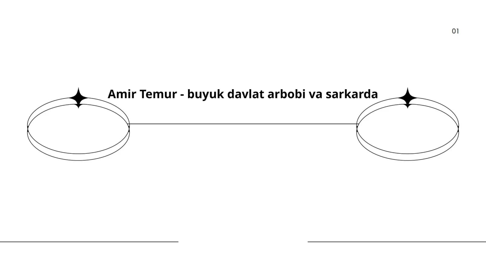 Amir Temur - buyuk davlat arbobi va sarkarda