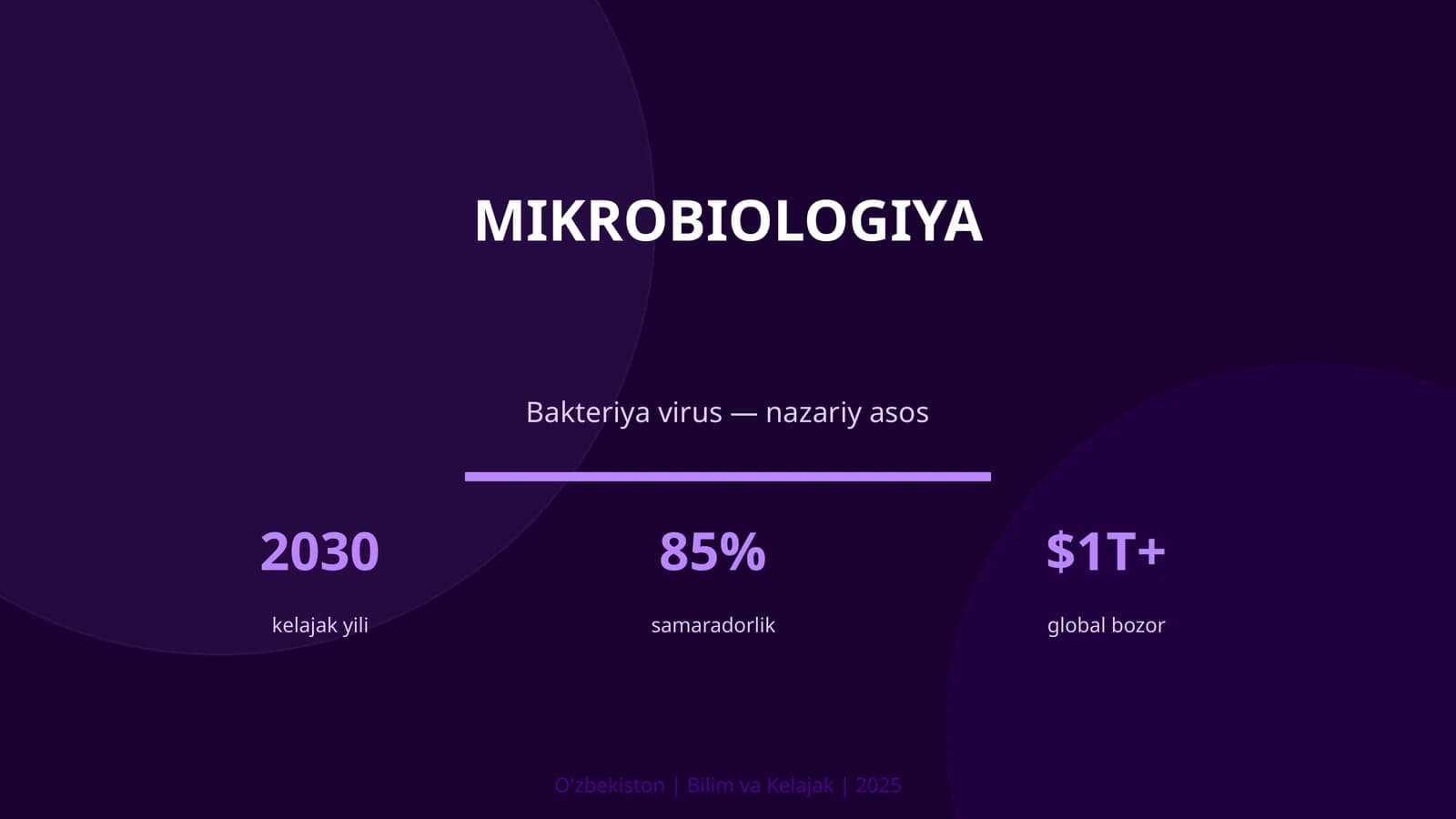 MIKROBIOLOGIYA - Bakteriya virus — nazariy asos