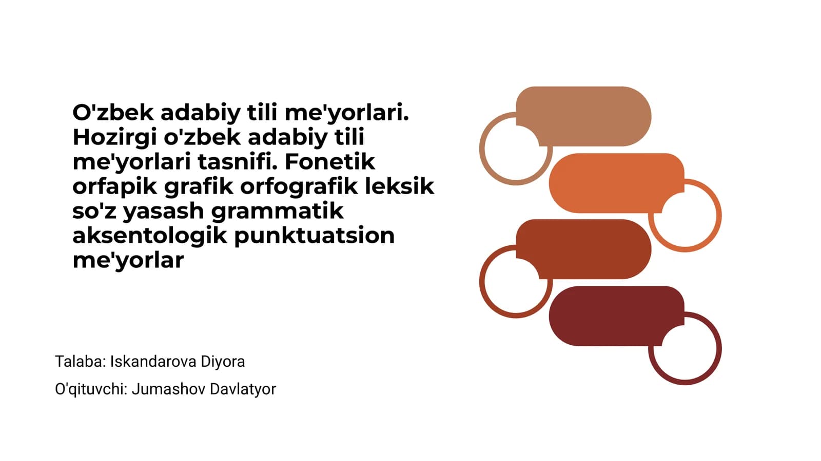 O'zbek adabiy tili me'yorlari