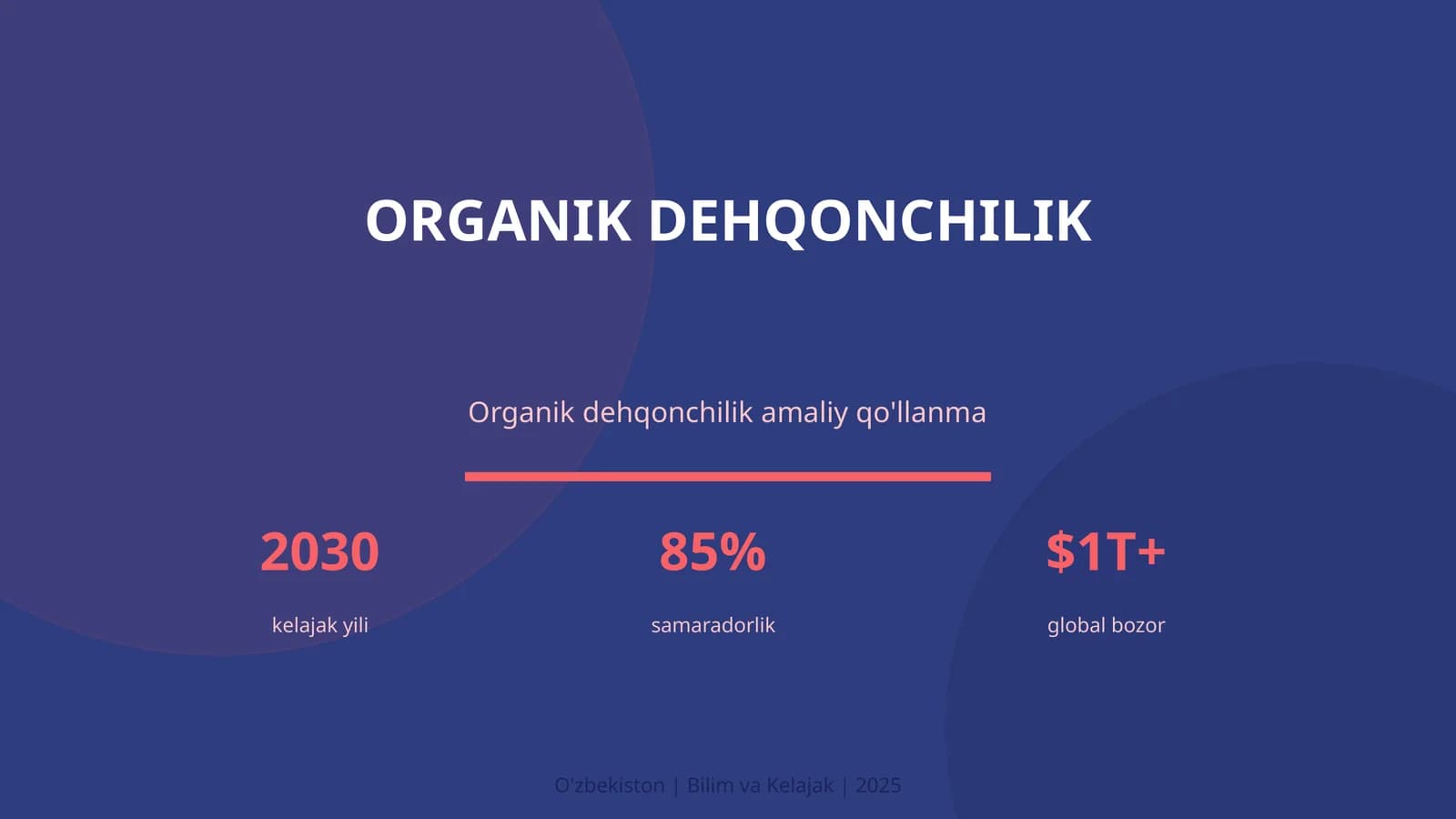 Organik dehqonchilik