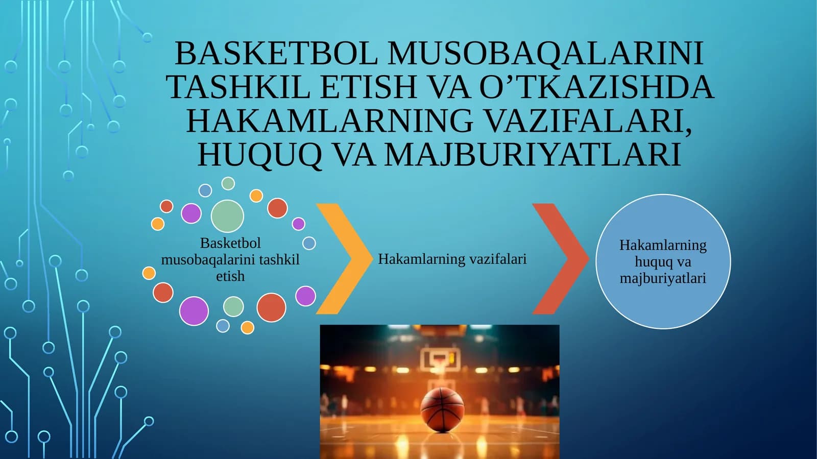 Basketbol musobaqalarini tashkil etish va o’tkazishdagi hakamlar vazifalari