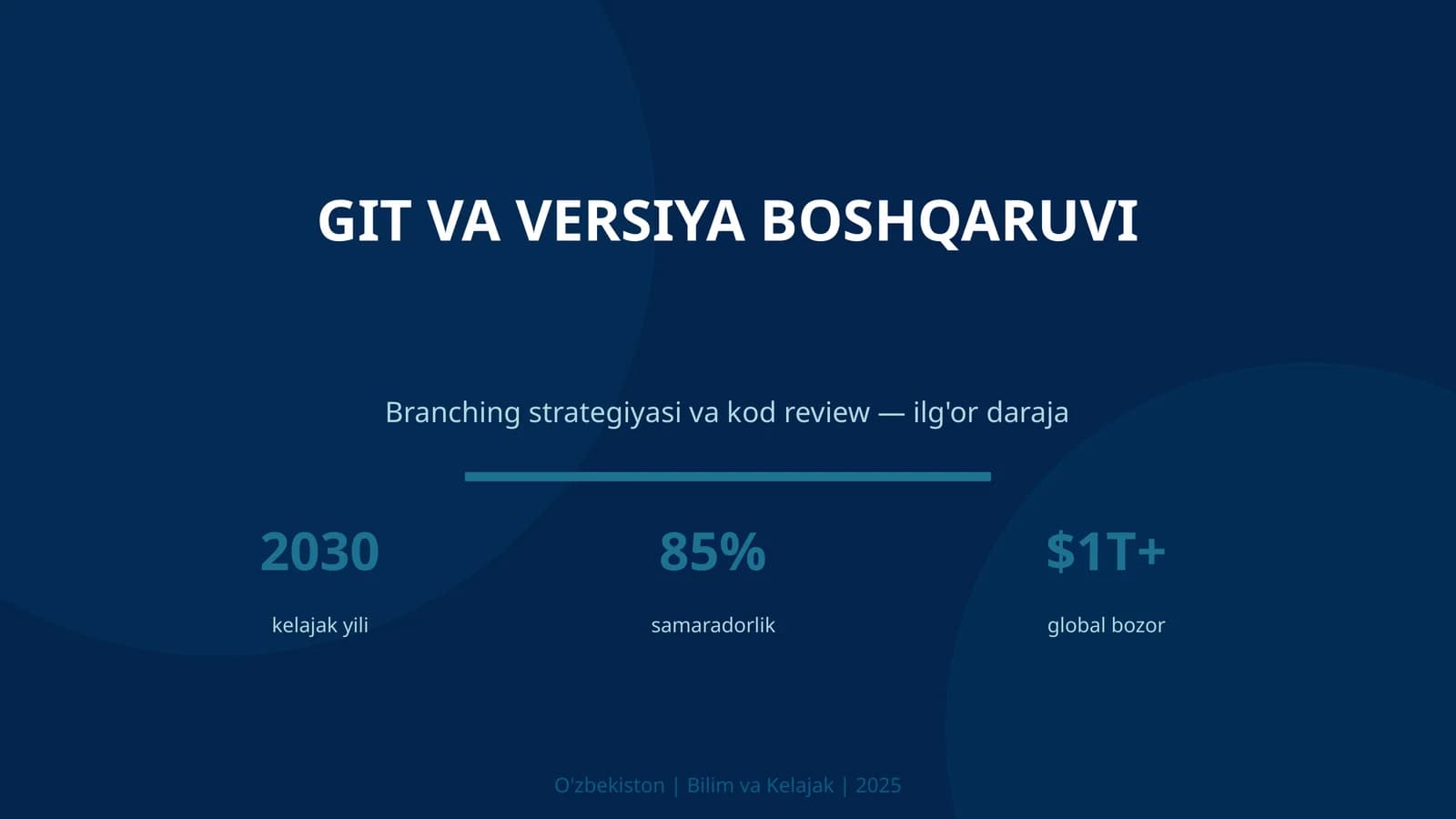 Git va versiya boshqaruv