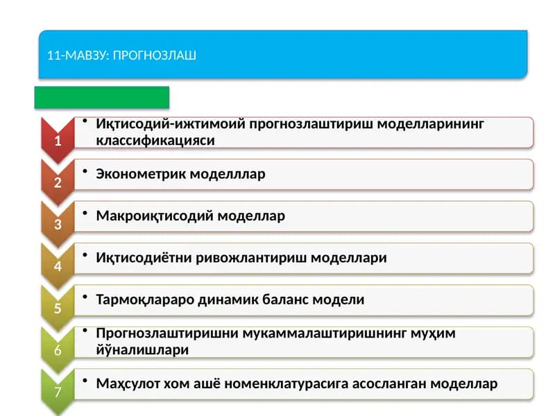 МАВЗУ: ПРОГНОЗЛАШ
