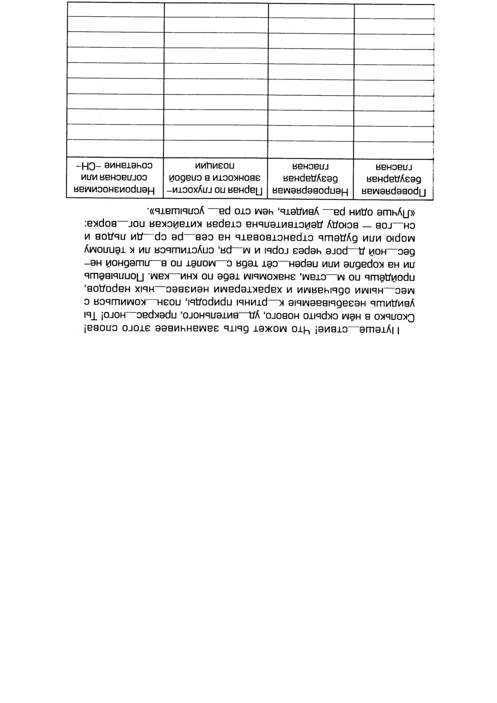 Mavzu: Ingliz tilini mustaqil o'rganish PDF dasturi