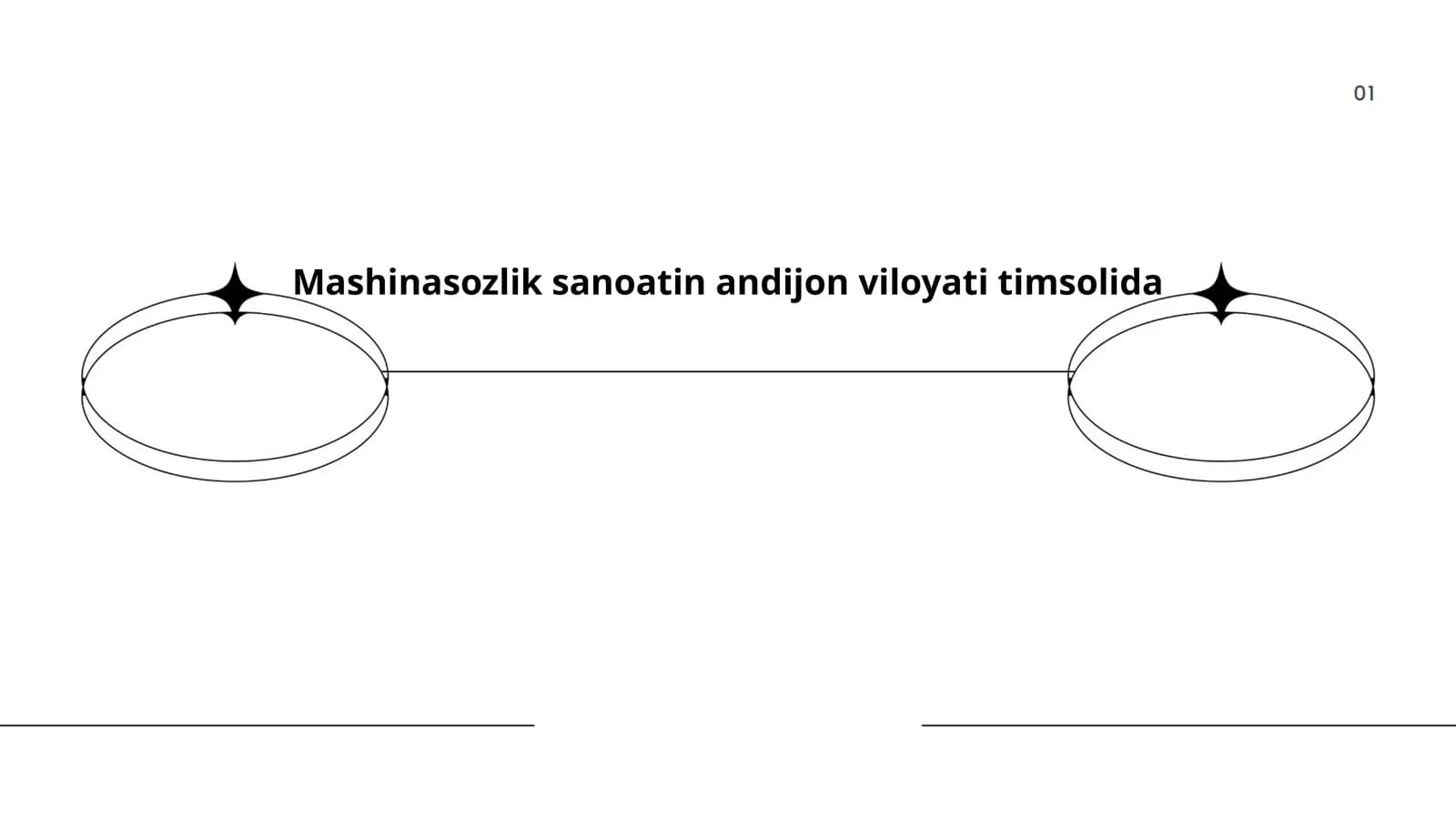 Andijon viloyatida mashinasozlik sanoatining tarixi va rivojlanishi