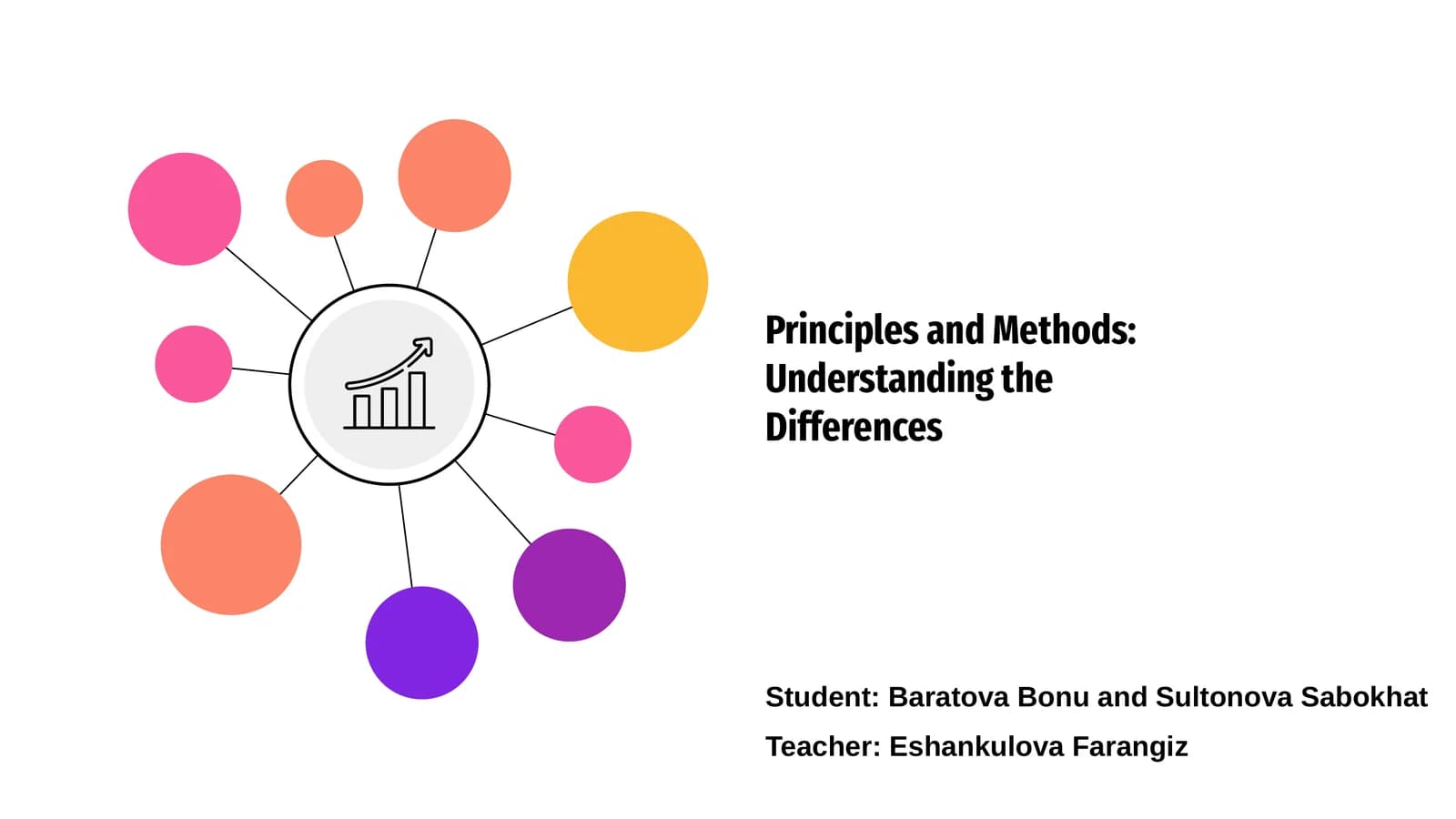 Principles and Methods