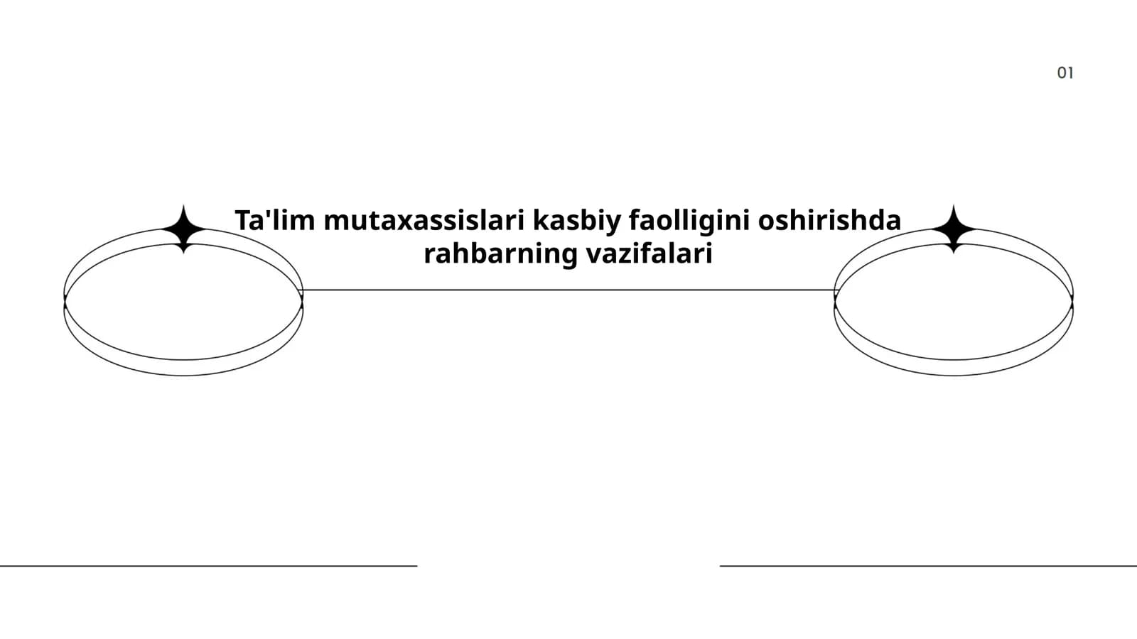 Ta'lim mutaxassislari kasbiy faolligini oshirishda rahbarning vazifalari