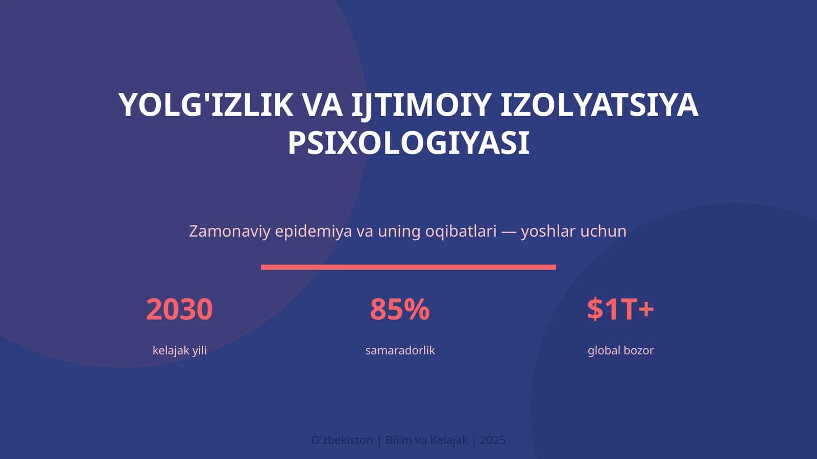 YOLG'IZLIK VA IJTIMOIY IZOLYATSIYA PSIXOLOGIYASI