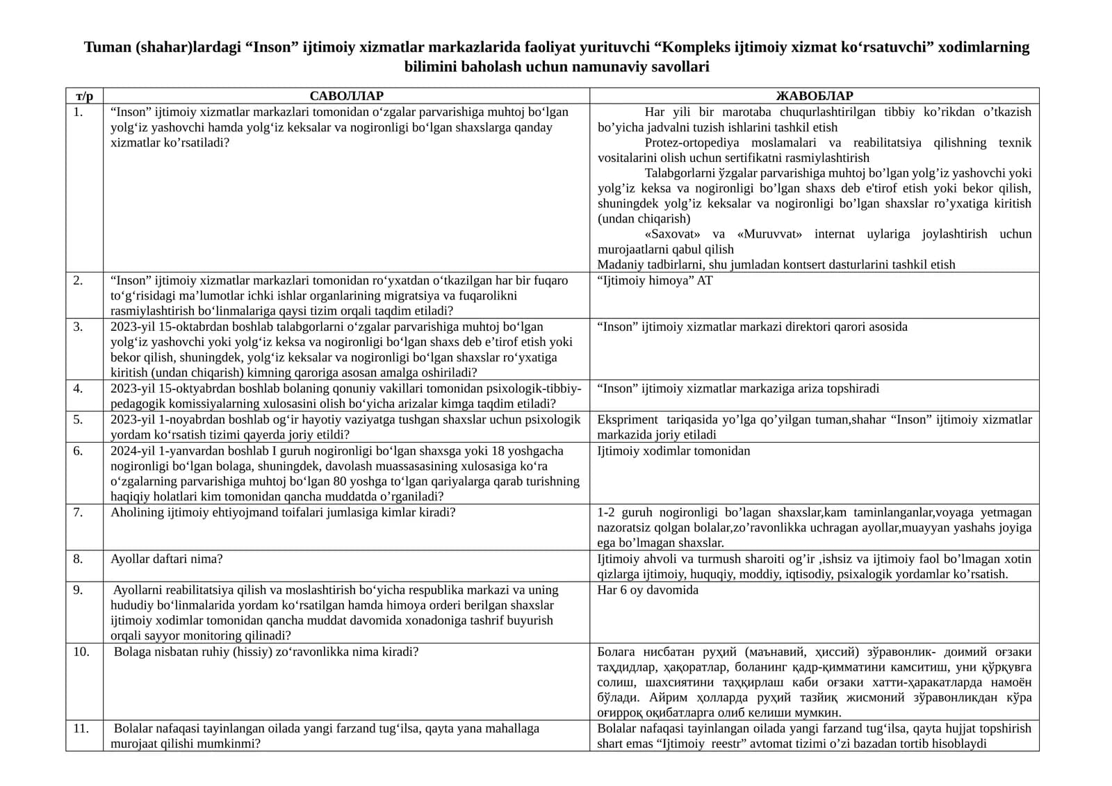 Inson “Kompleks ijtimoiy xizmat ko'rsatuvchi” xodimlarning bilimini baholash uchun namunaviy savollari