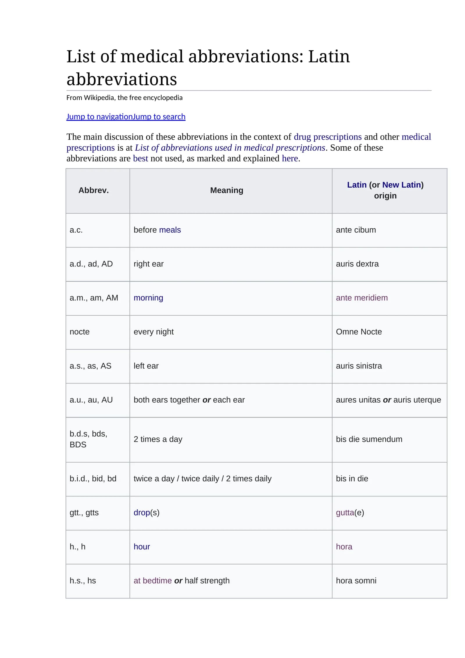 List of medical abbreviations: Latin abbreviations