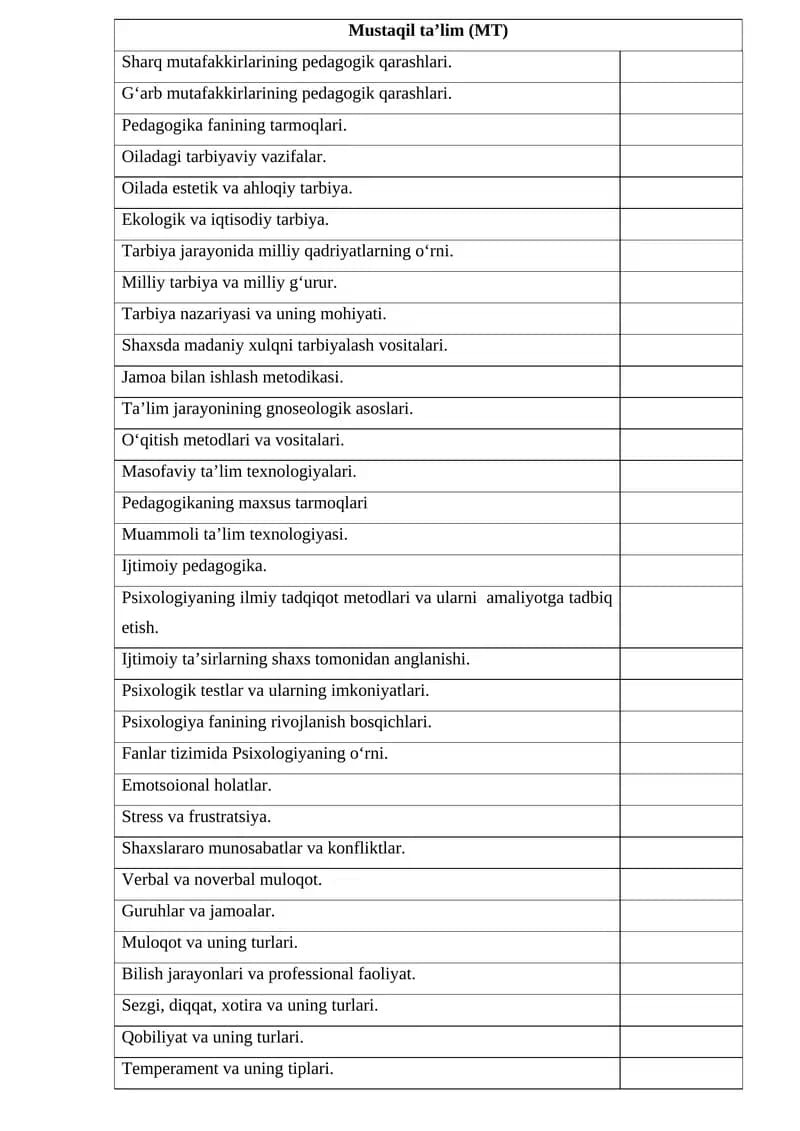 Sharq mutafakkirlarining pedagogik qarashlari