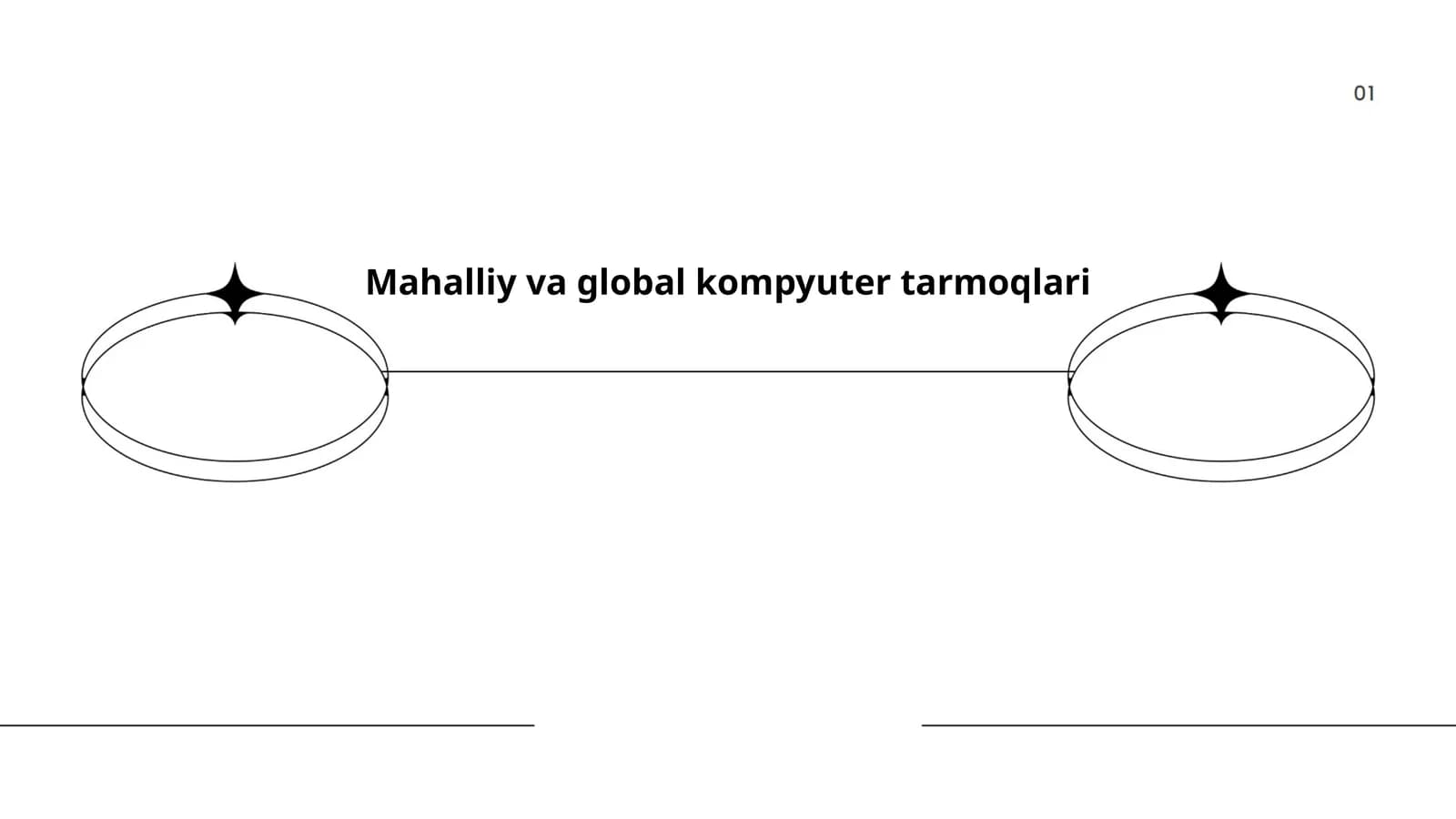 Mahalliy va global kompyuter tarmoqlari