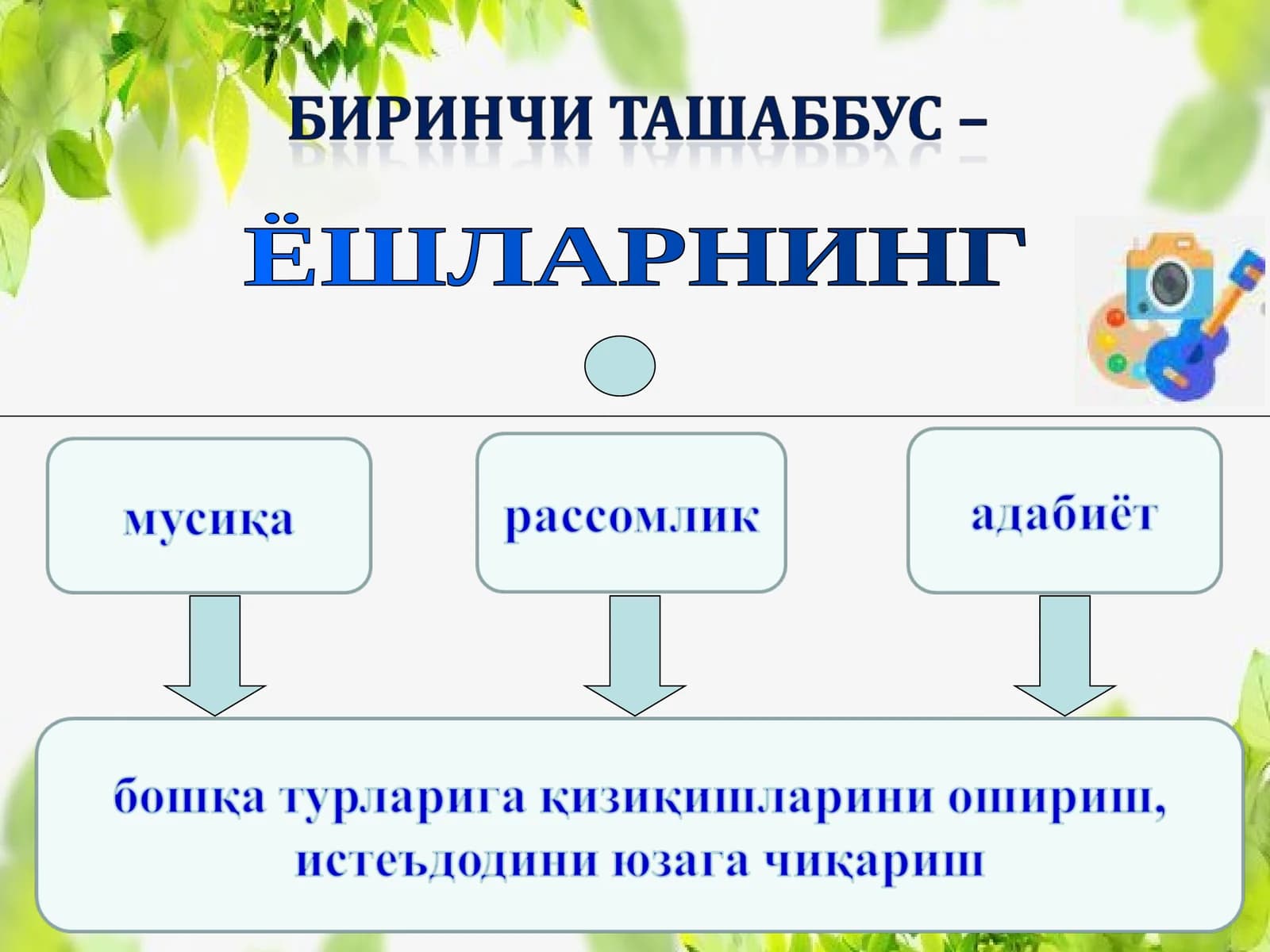 ЁШЛАРНИНГ ЖИСМОНИЙ ЧИНИҚТИРИШ СПОРТ СОҲАСИДАГИ ҚОБИЛИЯТИНИ НАМОЁН ҚИЛИШ