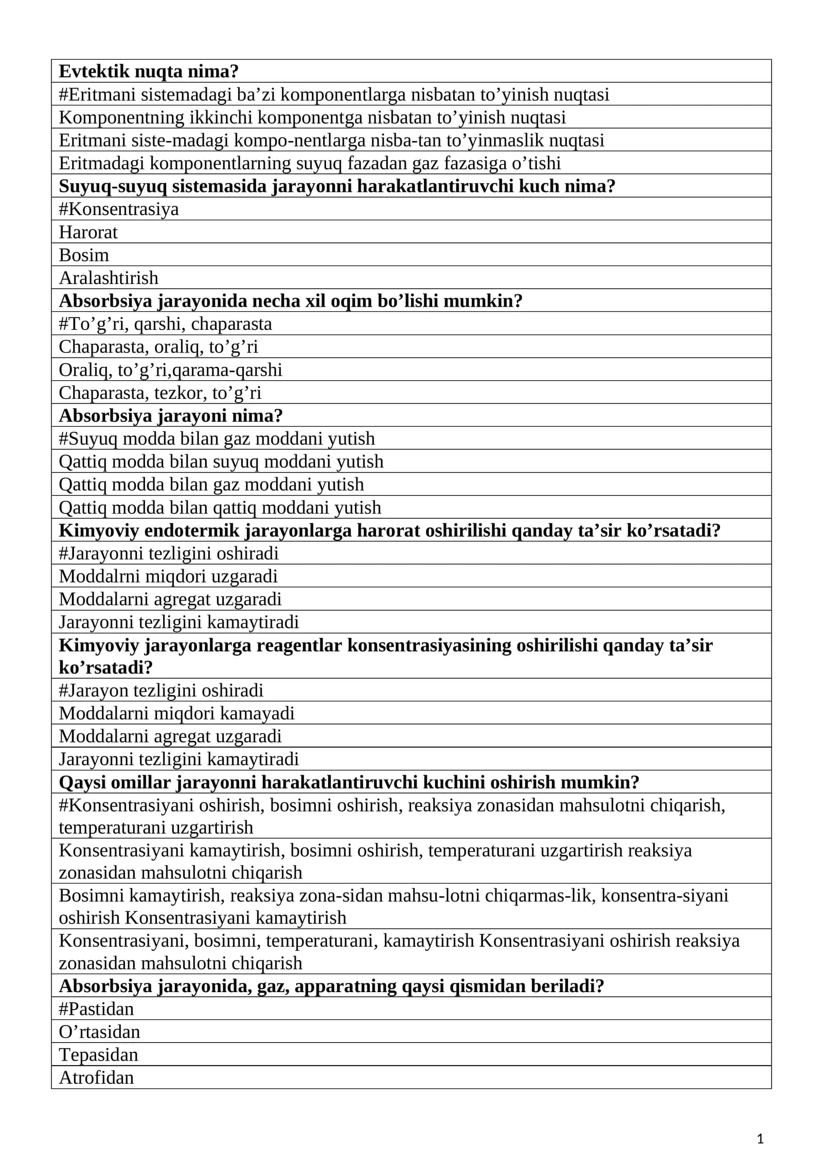Umumiy kimyoviy texnologiya fanidan testlar