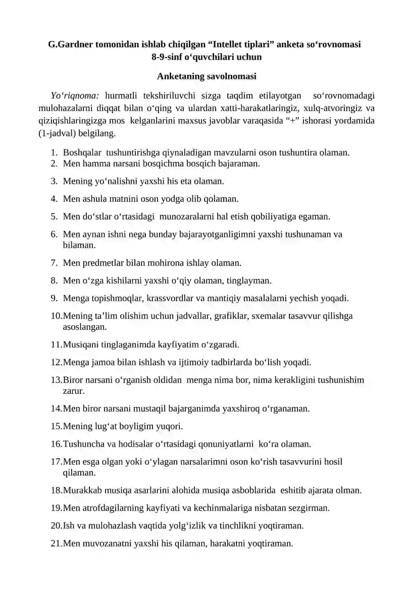 Intellet tiplari anketa so‘rovnomasi