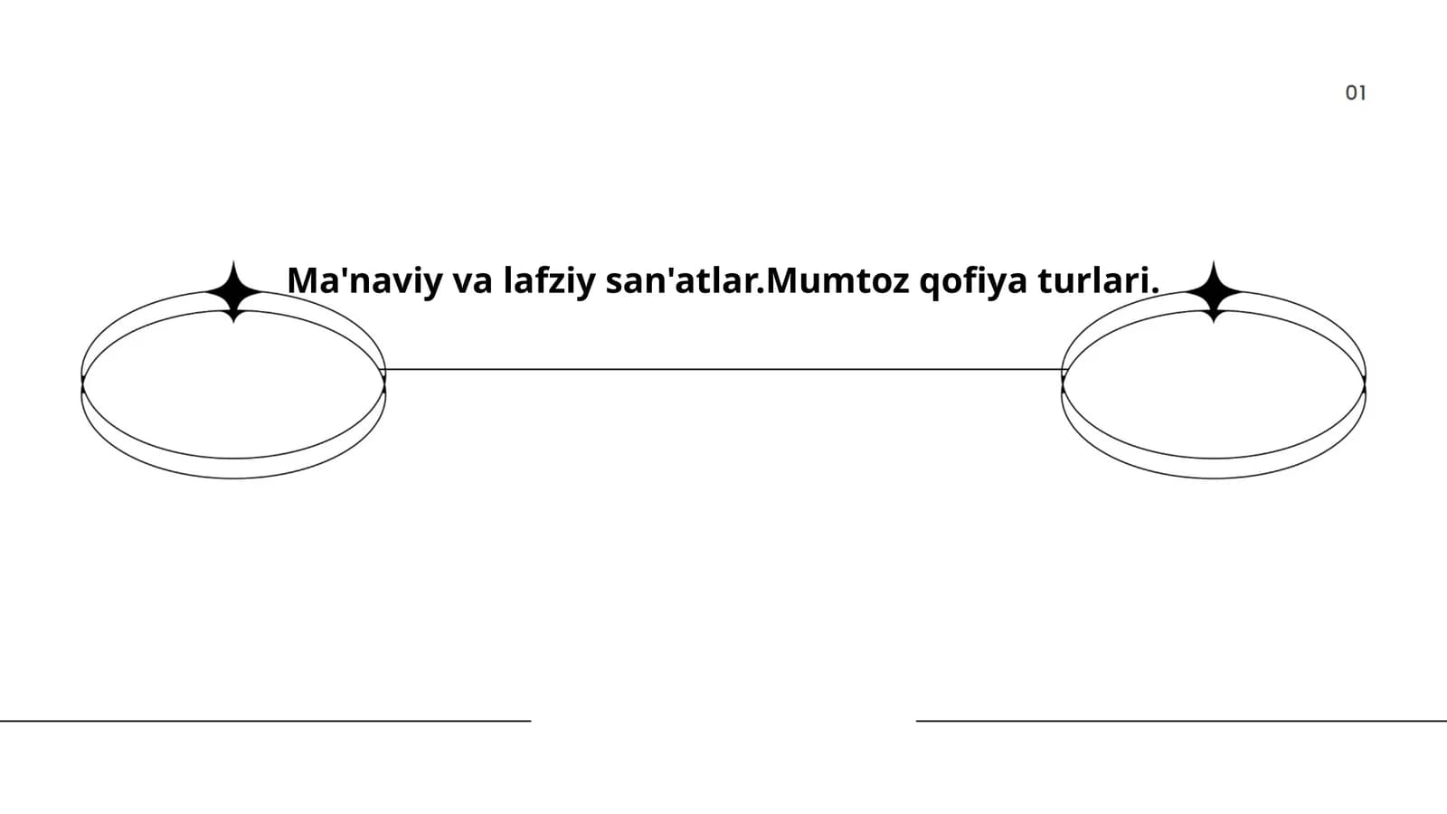 Ma'naviy va lafziy san'atlar.Mumtoz qofiya turlari