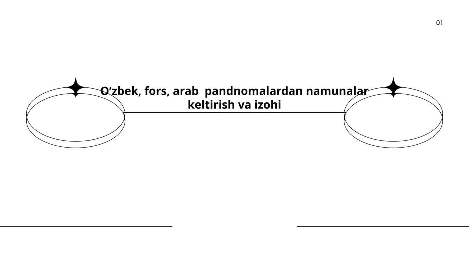 Oʻzbek, fors, arab pandnomalardan namunalar keltirish va izohi