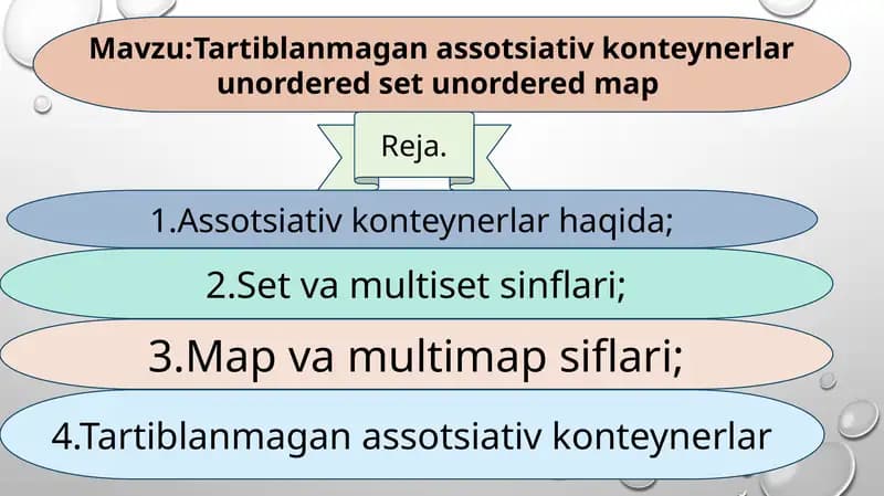 Assotsiativ konteynerlar