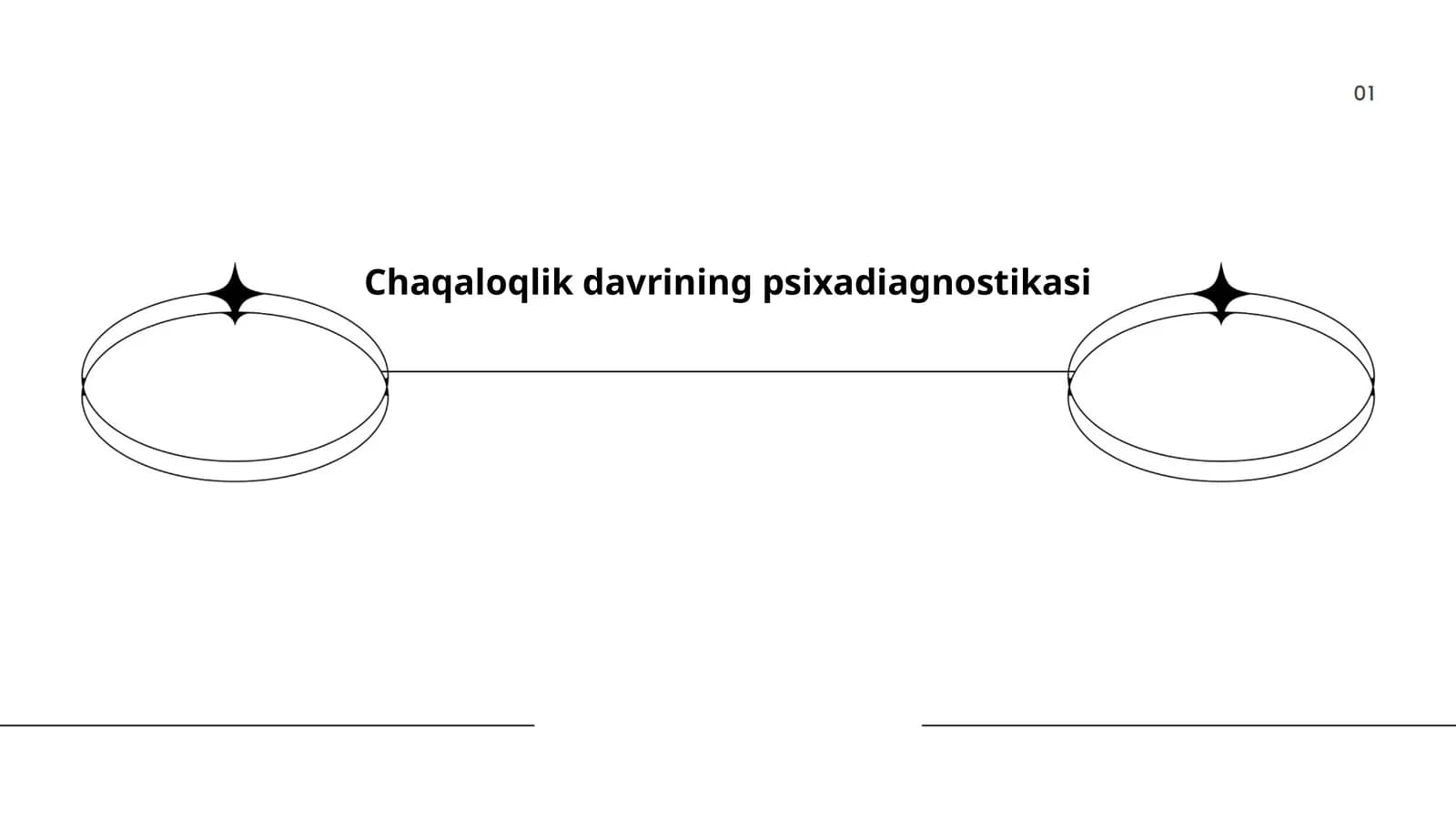 Chaqaloqlik davrining psixadiagnostikasi