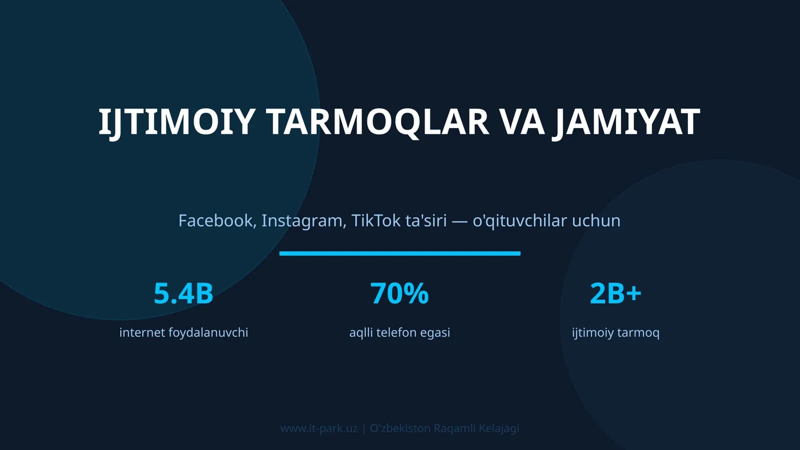 Ijtimoiy tarmoqlar va jamiyat