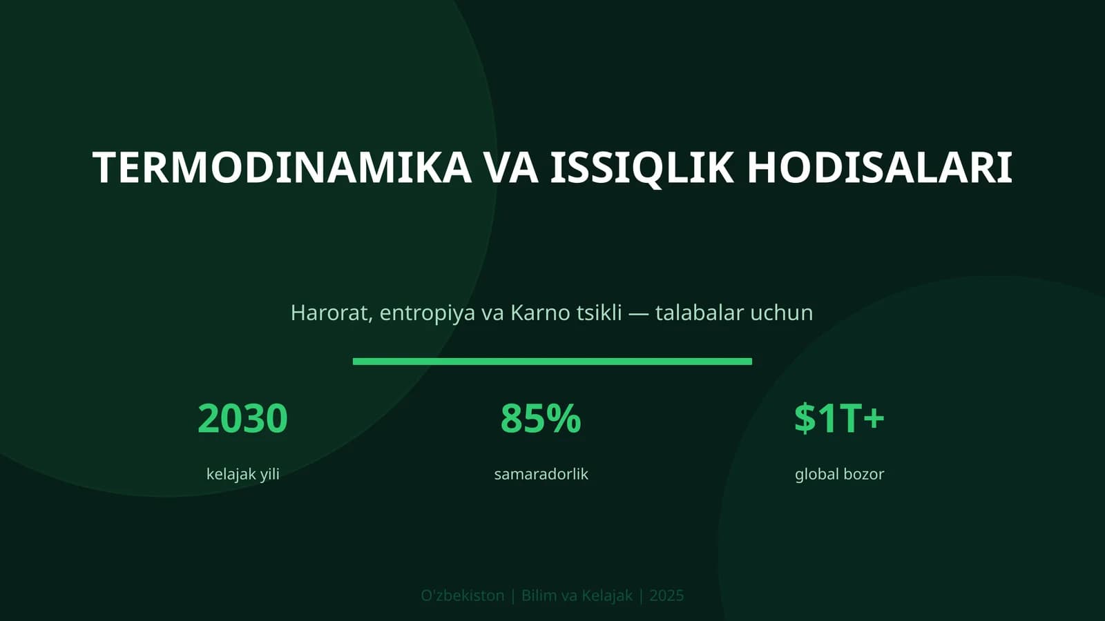 TERMODINAMIKA VA ISSIQLIK HODISALARI