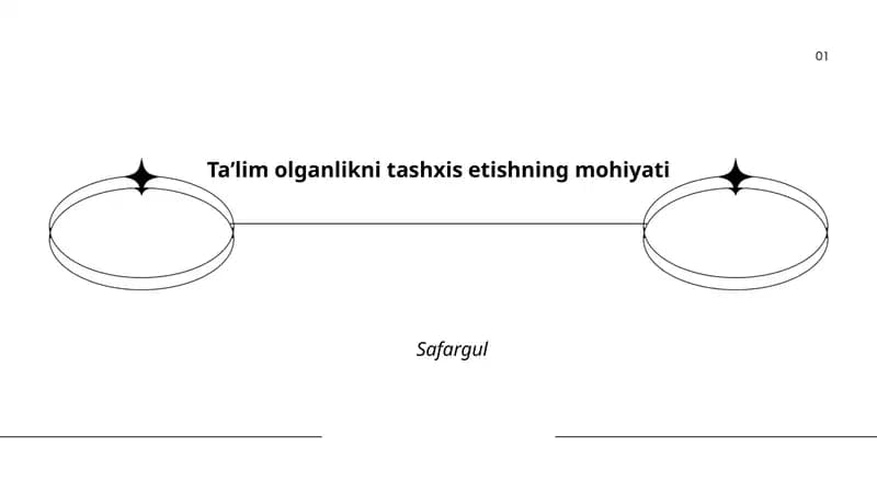 Taʼlim olganlikni tashxis etishning mohiyati Safargul